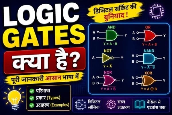 Logic Gates क्या हैं?
